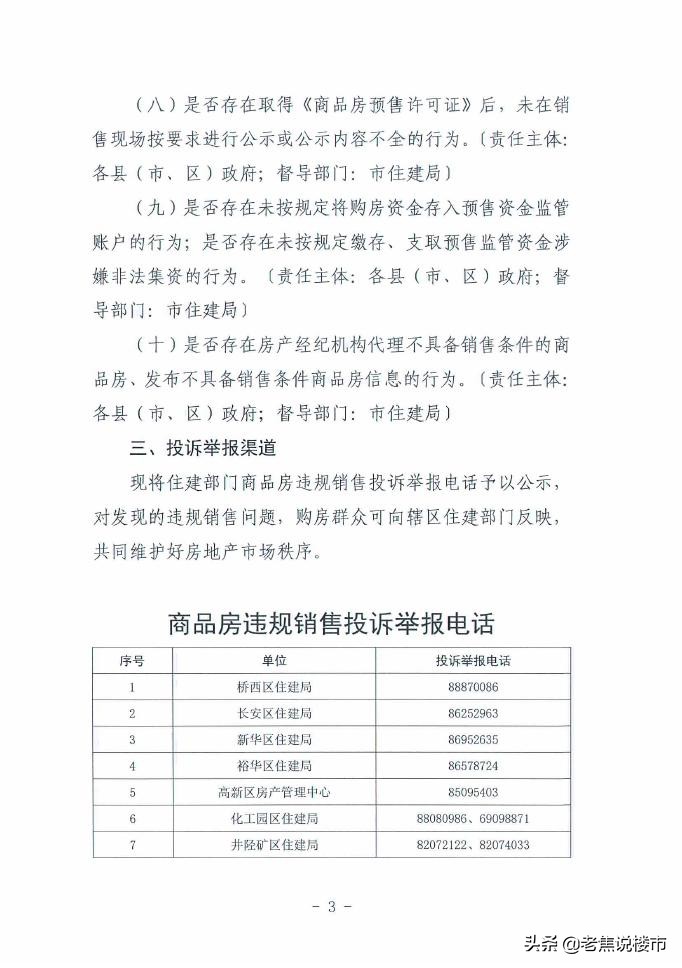 石家庄专项整治项目限售吗,石家庄专项整治小区一览表