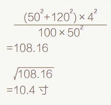 古人测雨高招plus版！难住你的不是算式，更可能是古文