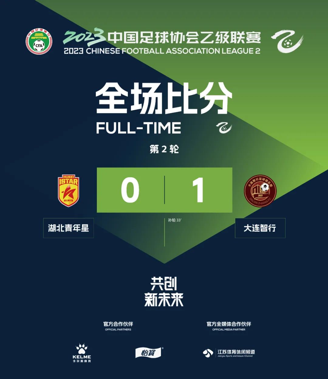 2024中乙北区和南区球队哪边强,中乙第二阶段最新积分榜