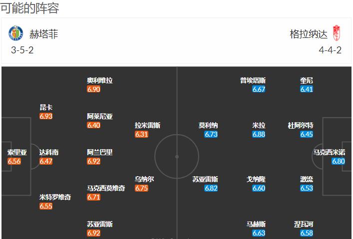 外国足球扫盘预测实单,外媒足球扫盘