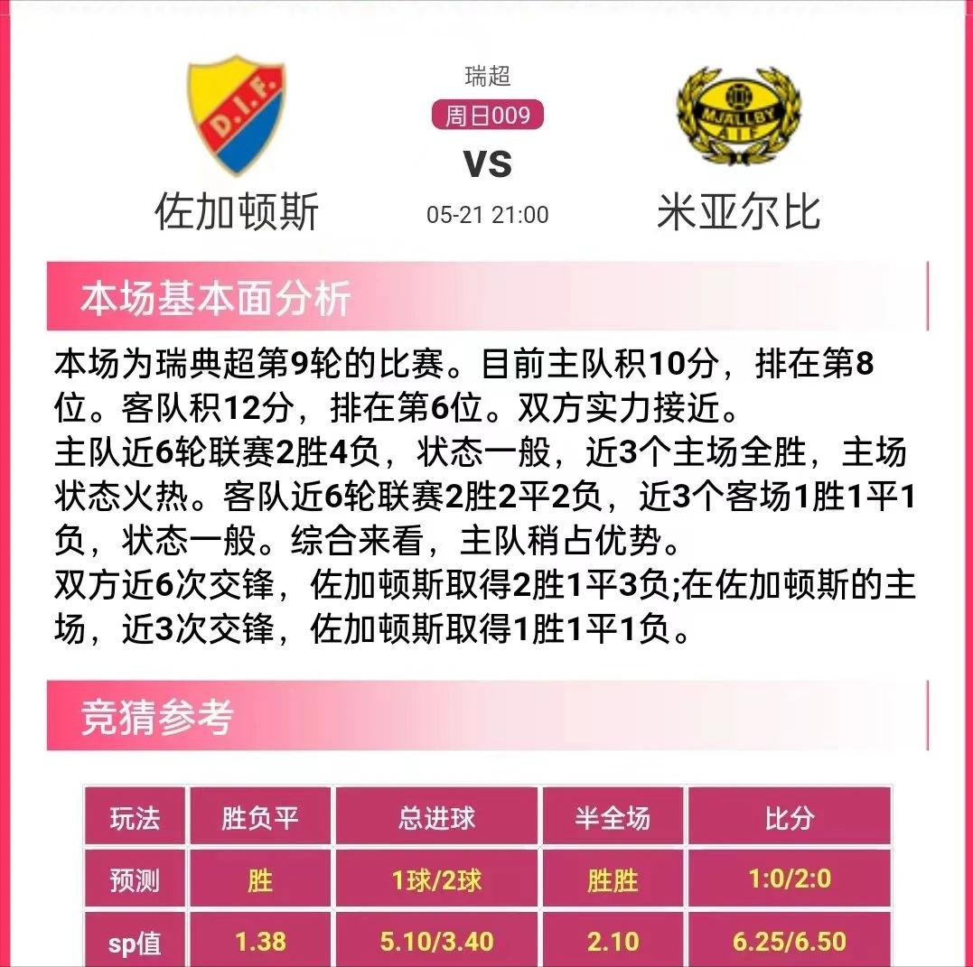 今日竞彩足球让胜平负预测推荐,竞彩足球推荐5.6号