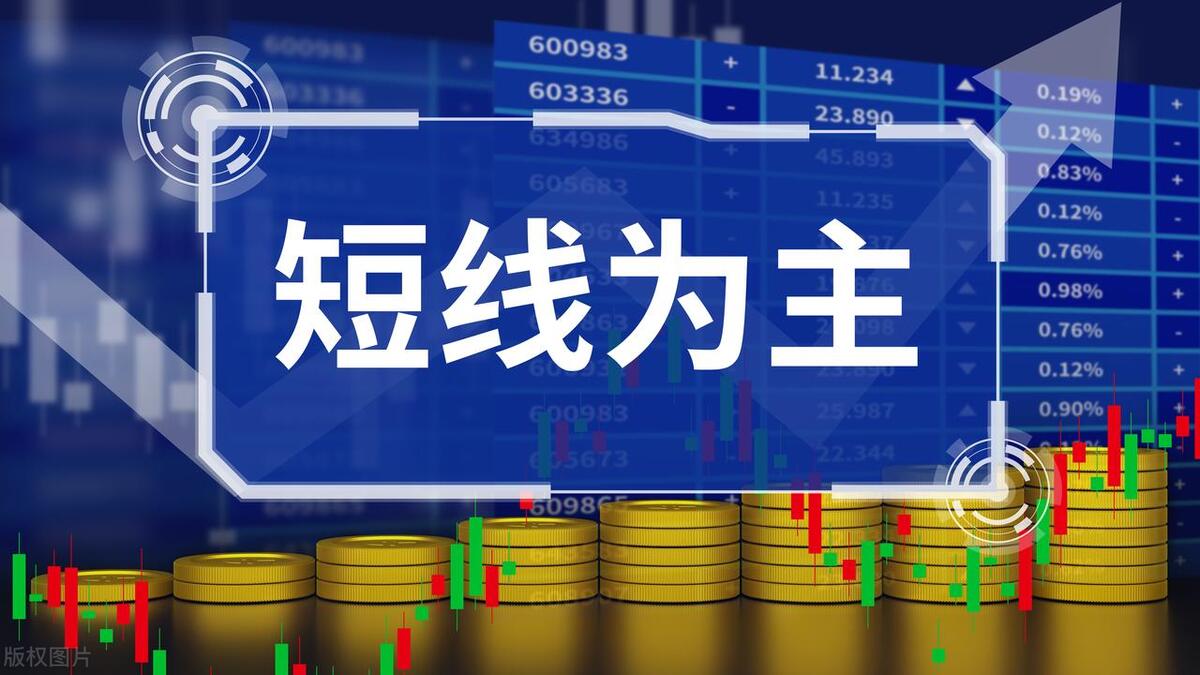 短线操作股市十大铁律,一位短线高手盈利20年