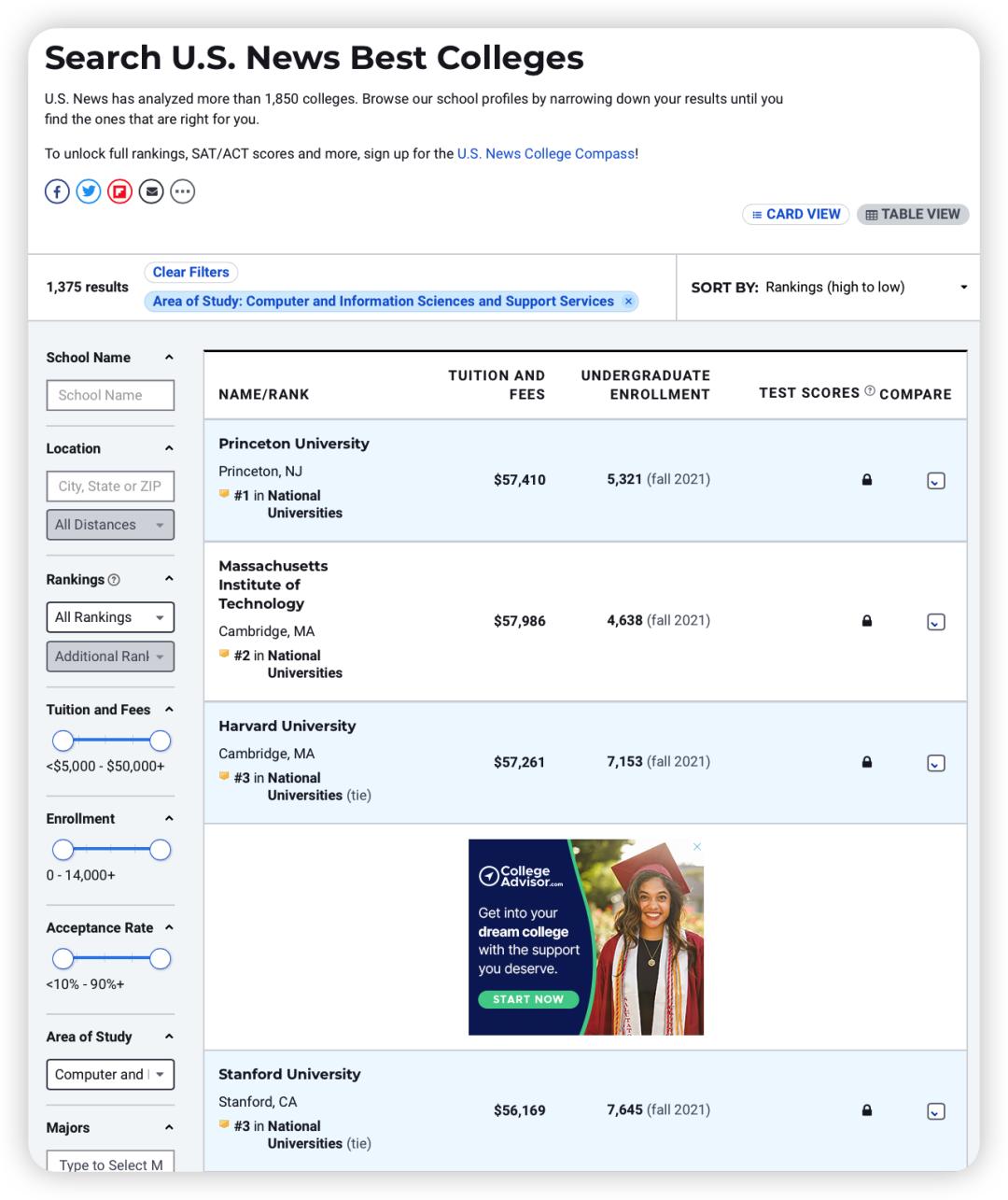 高考志愿专业排名及录取分数线,高考报考志愿专业详情介绍大全
