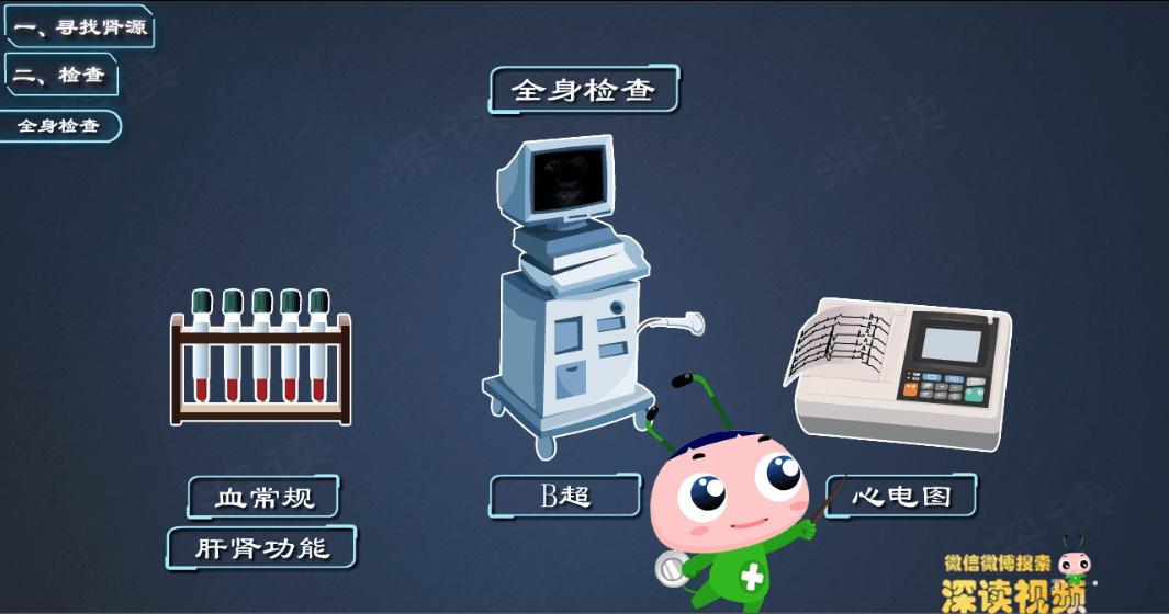 尿毒症配型后是否在医院等候肾源,尿毒症怎么申请国家免费肾移植