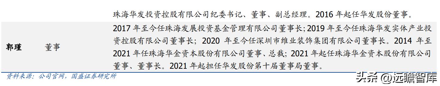 稳居千亿俱乐部,华发股份:全国化扩张途中的“中而美”地方国企