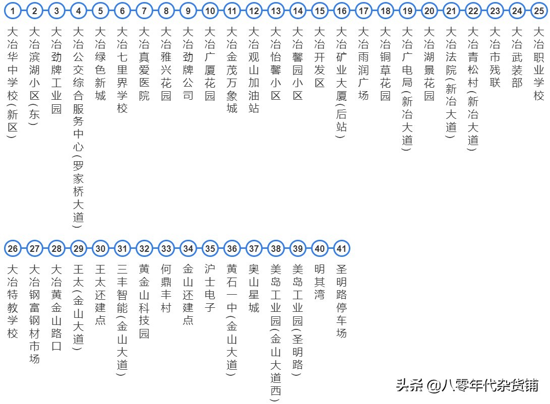 湖北蕲春黄冈城际公交车,浠水南站蕲春南站武穴北站比较