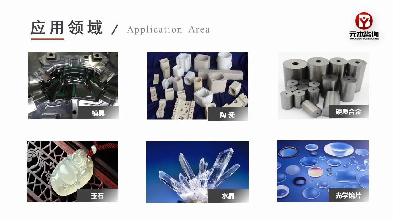 金刚石新技术,金刚石研磨膏技术