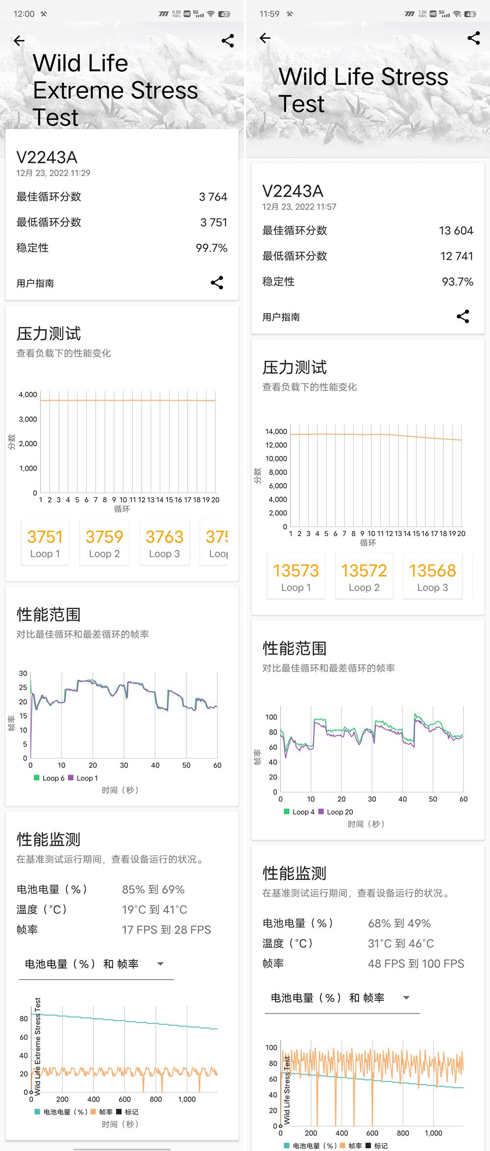 iqoo11骁龙8+2是超频版吗,iqoo11骁龙是不是满血版