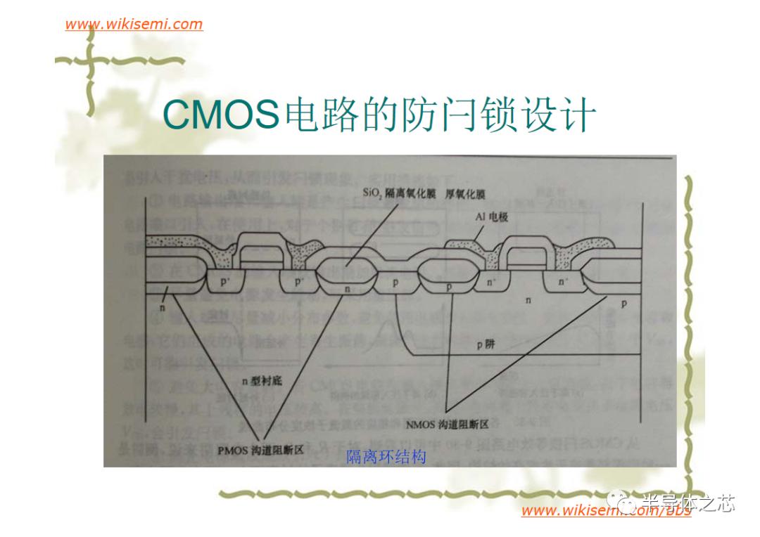芯片常用失效分析方法,半导体芯片短路失效分析