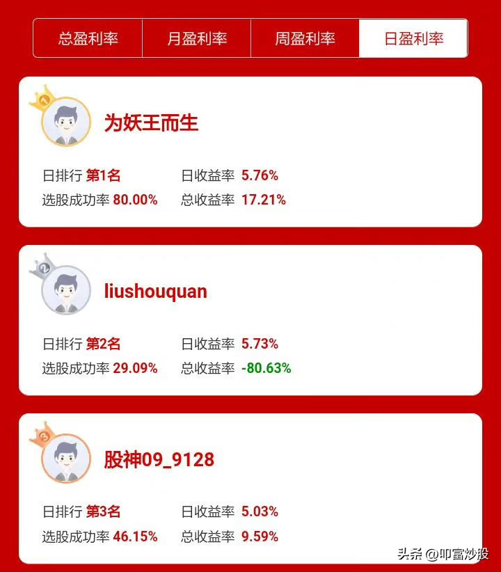 叩富炒股官方版,叩富炒股大赛