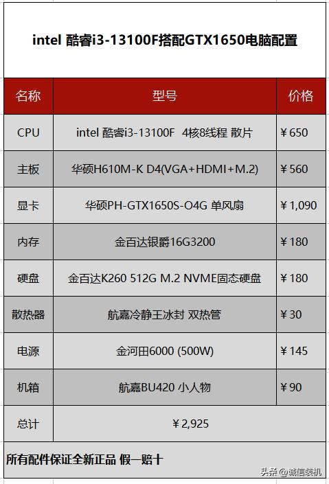 5000预算游戏本电脑配置推荐,如何搭配一台极致游戏性能的电脑