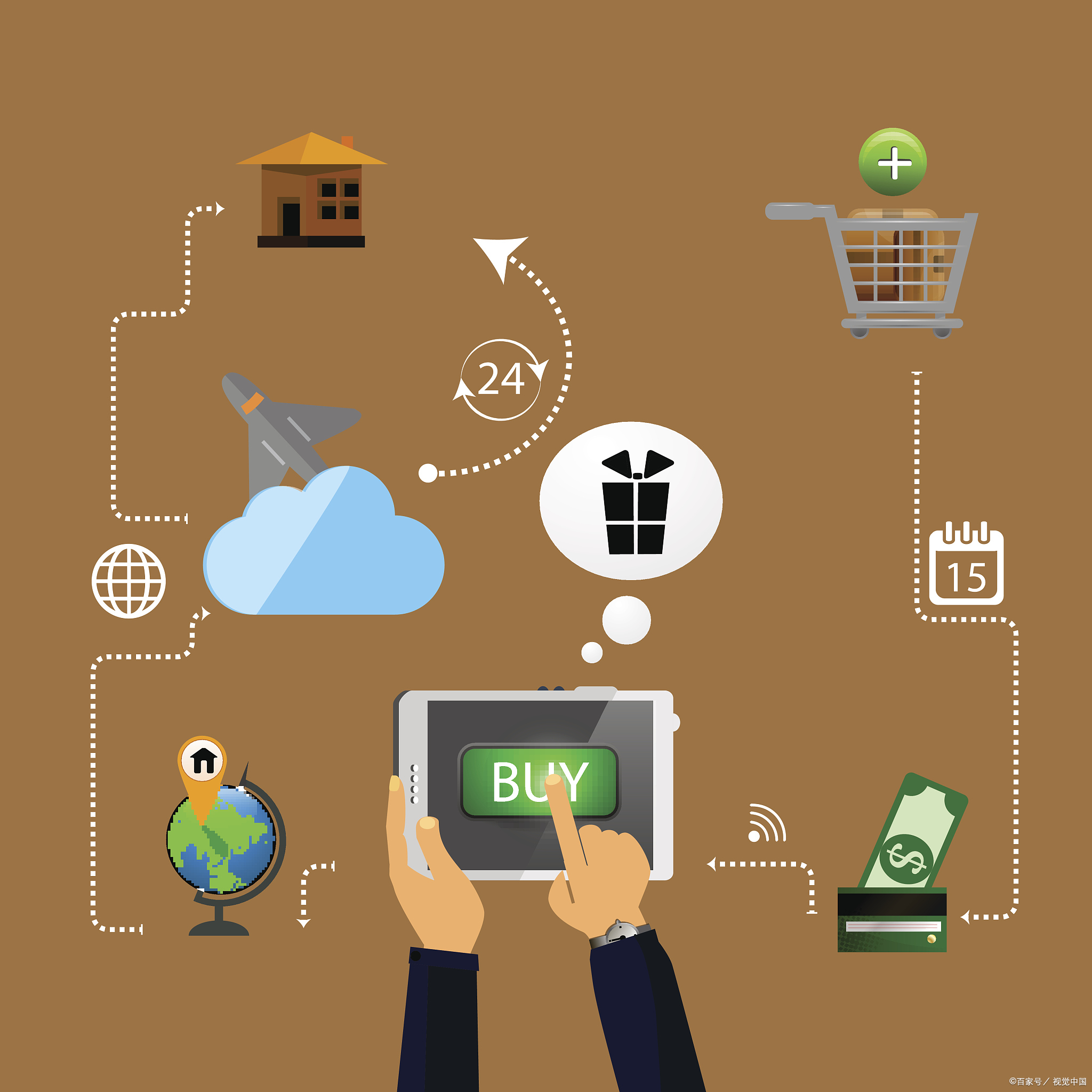 跨境电商开店流程及费用标准,跨境电商开店方法有哪些