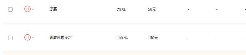 直通车什么时间段开才有效果,销量不高直通车怎么开才有效果