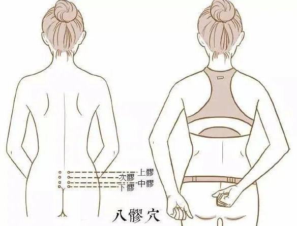 阴痒不是病，是症！一张活血方，精准发力，化解阴痒