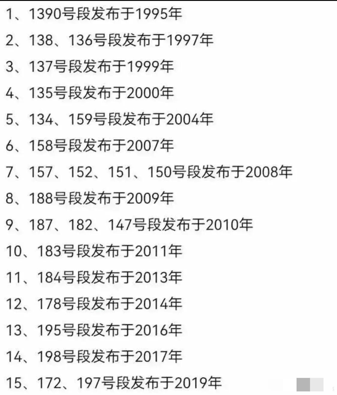 更换sim卡后网速变快,iphone装一个sim卡信号好一点