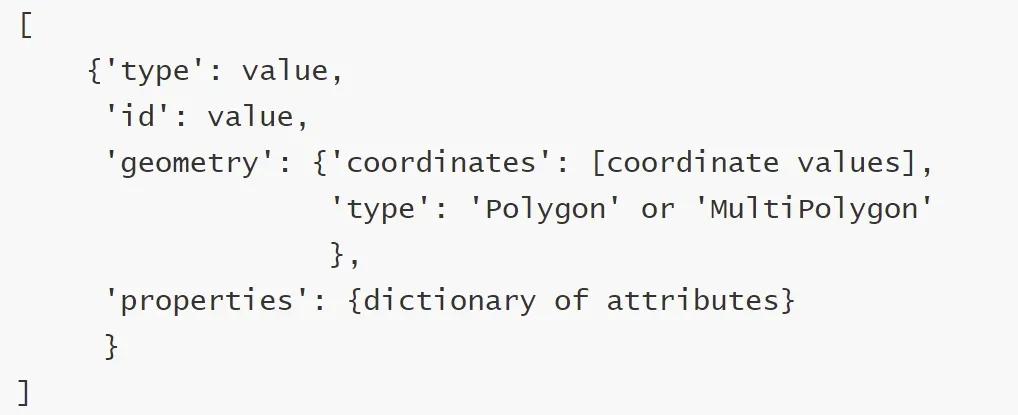 python命名空间,用python绘制立体图形的代码
