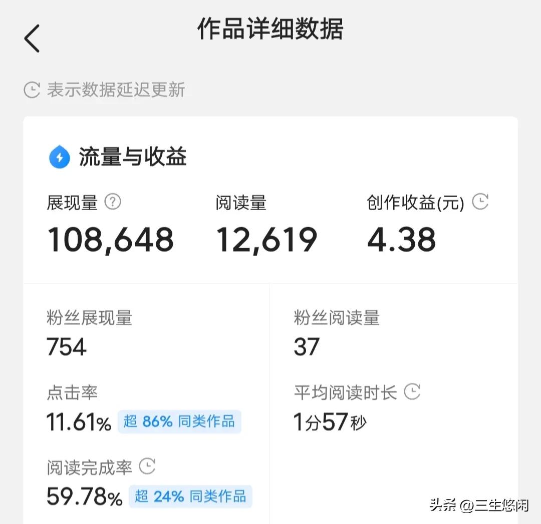 新手期一篇文章阅读量,文章阅读量至少多少有收益