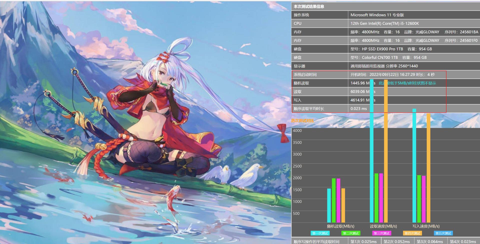七彩虹cn600m.2固态硬盘评测,联芸主控性能