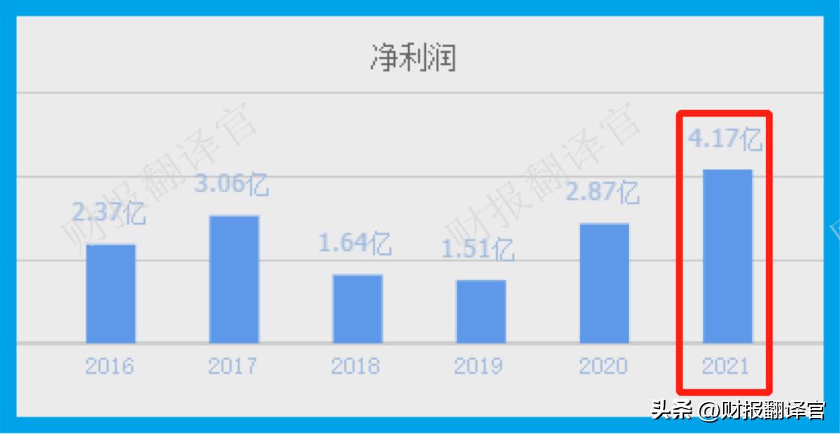 特高压绝对龙头公司,特高压分接开关