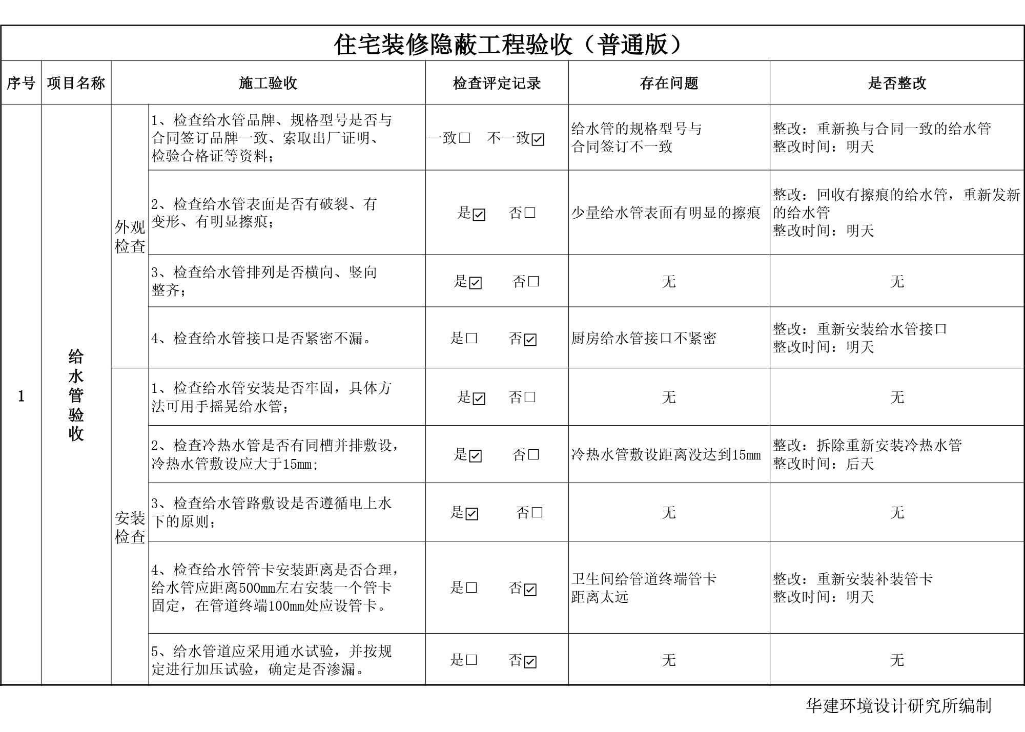 家装隐蔽工程说明书,装饰装修隐蔽工程验收范本