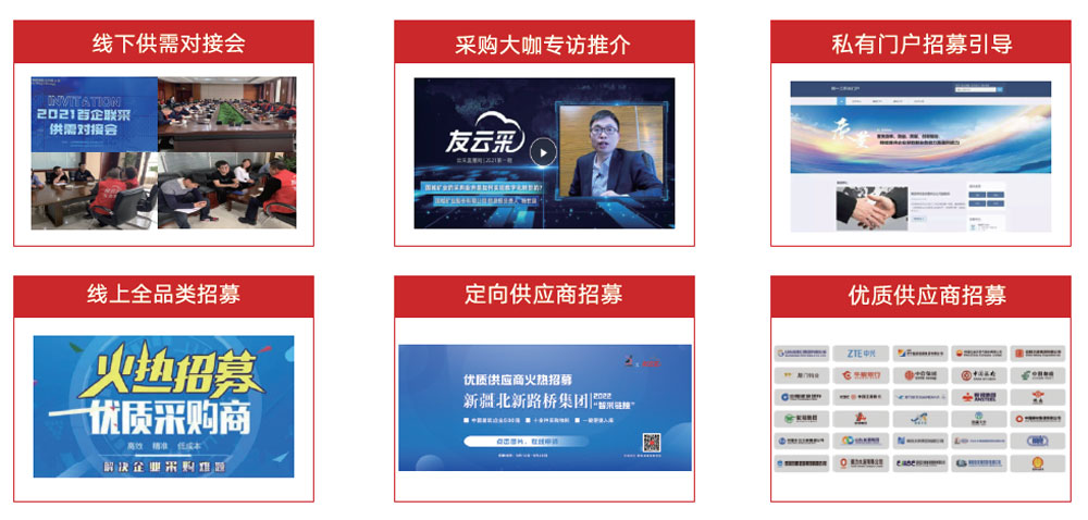 用友bip平台产品价格,用友bip场景介绍