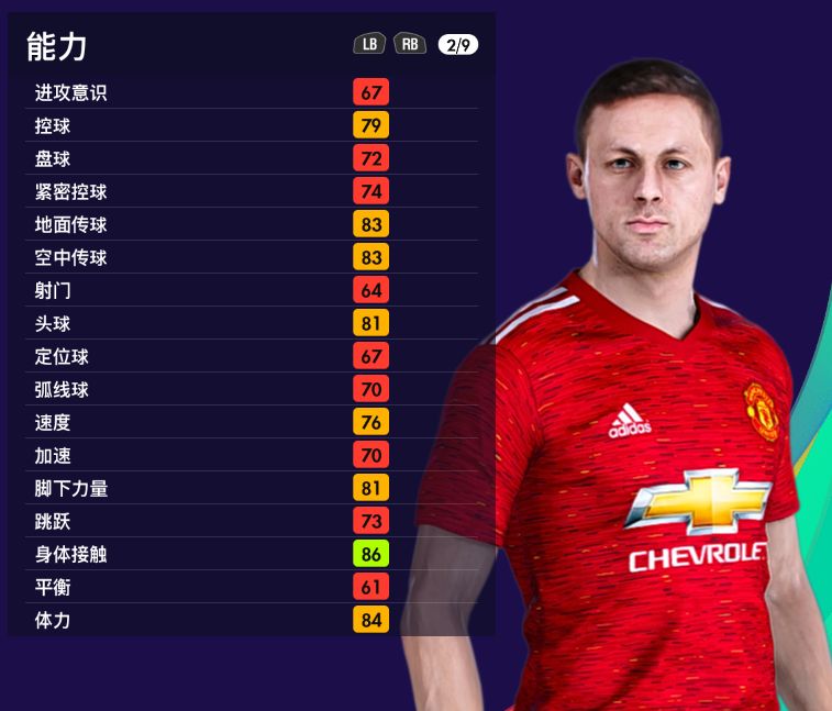 实况足球2024世界巨星,实况足球2021最强妖人排名