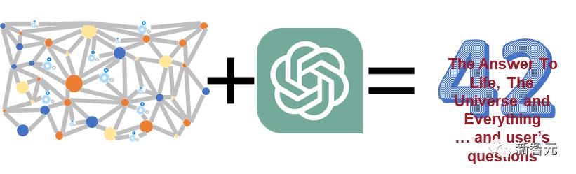 讯飞星火实测,讯飞星火最新版本评测