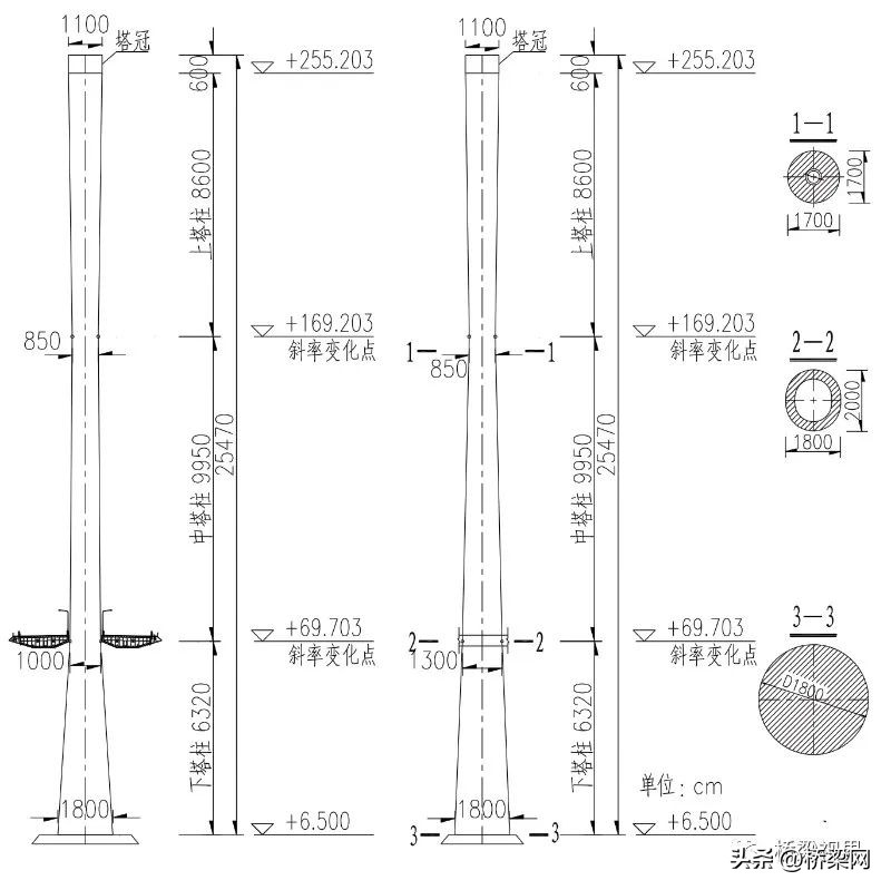 珠海高栏港黄茅大桥,黄茅海大桥对平沙高栏港的影响