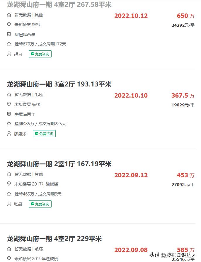 重庆西区神盘降价四十万,重庆捡漏神盘价格