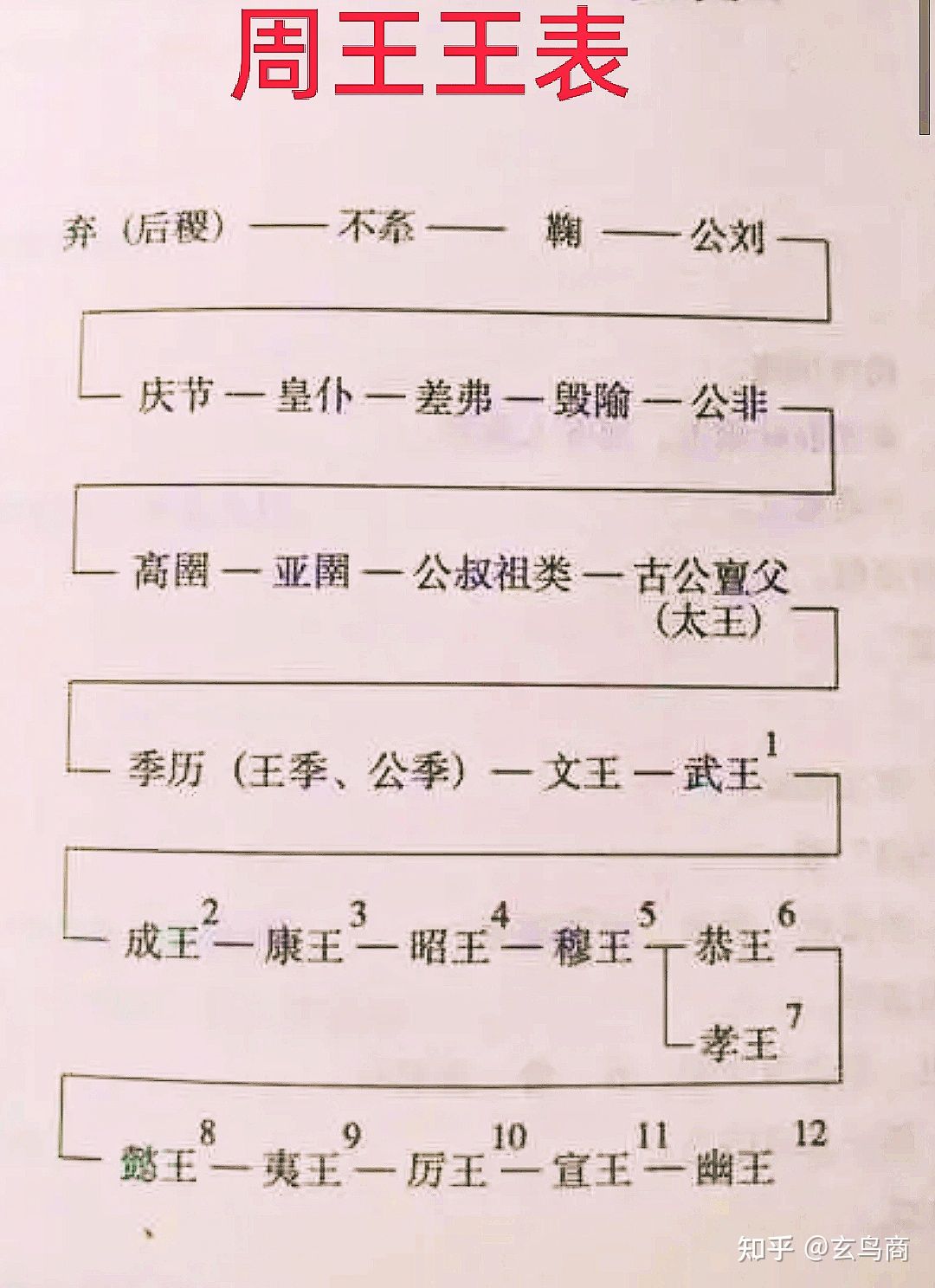 大盂鼎铭文的史料价值,大盂鼎铭文长卷全集