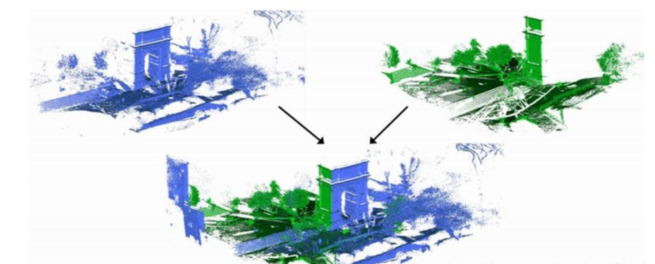 3d纯点云视频讲解,为什么3d点云数据越来越多