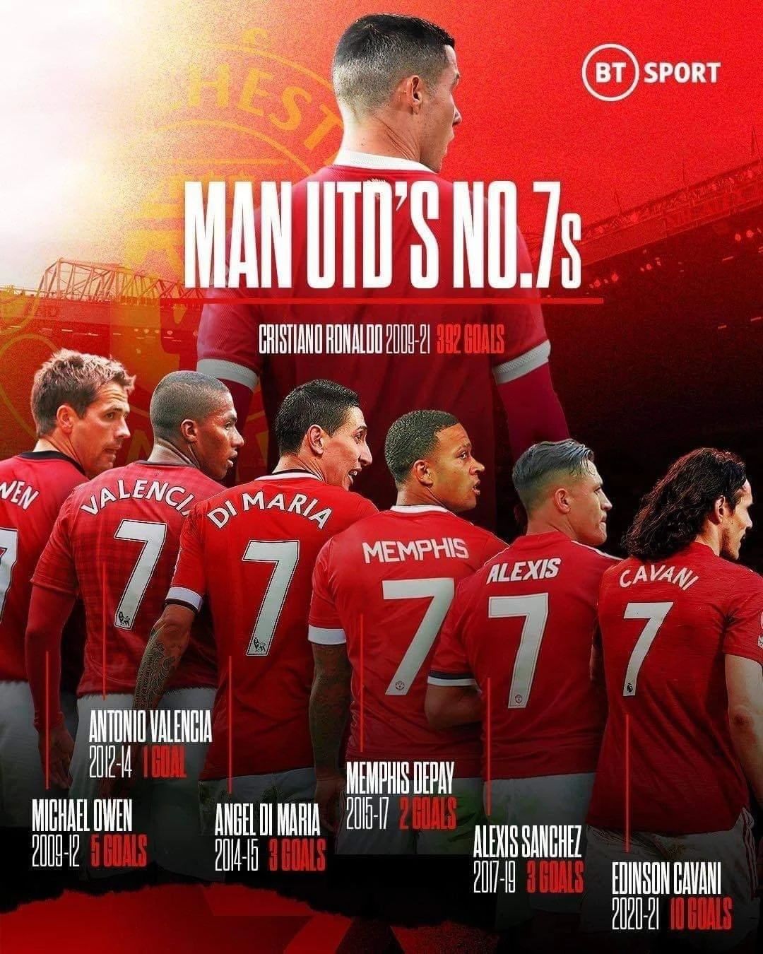 曝曼联将出售埃里克森,曝曼联开始着手引进凯恩