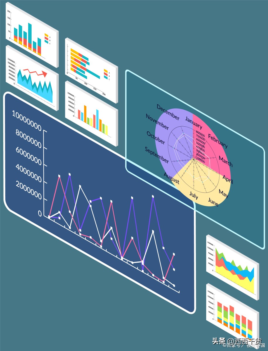 统计数据的工作内容,数据统计主要工作内容是什么