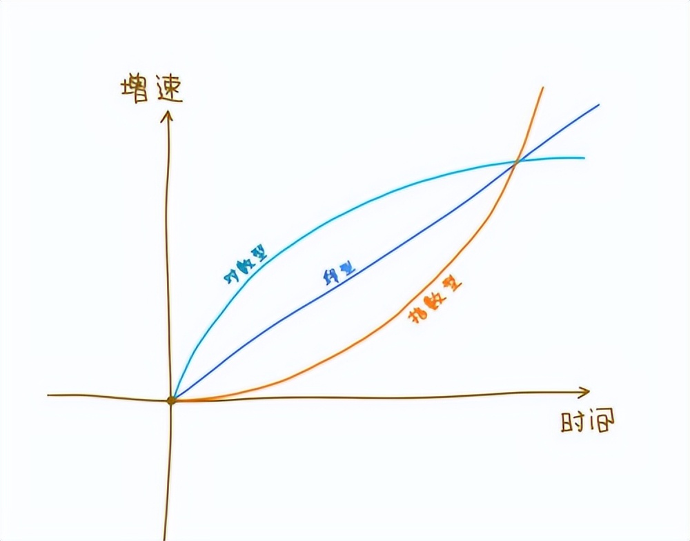查理芒格的100种思维模型电子书,查理芒格的100个思维模型完整版