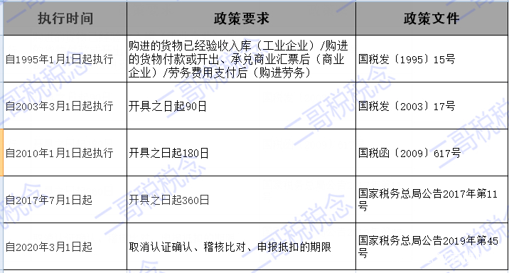 飞机票错过了可以退吗,飞机票错过时间可以改签吗