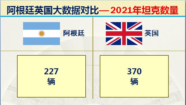 马岛战争阿根廷击沉英国战舰,马岛战争后的英国