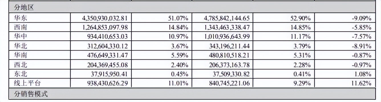 母婴乐友,母婴专营店乐友