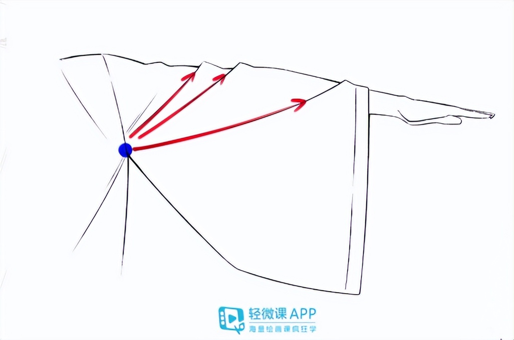 衣物褶皱画法,衣物褶皱怎么做