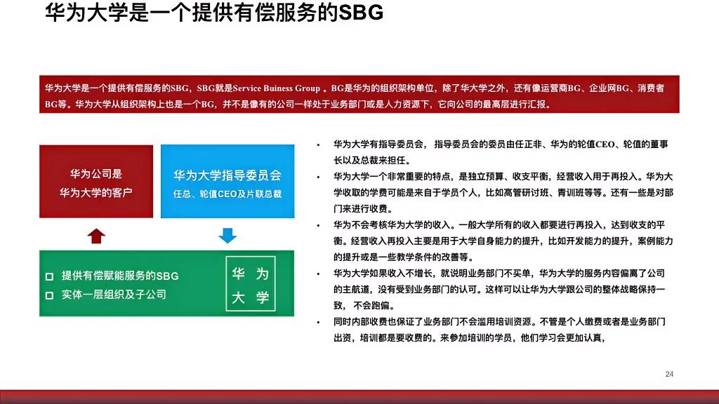 华为人才培养大学,任正非说华为发展靠哪些大学