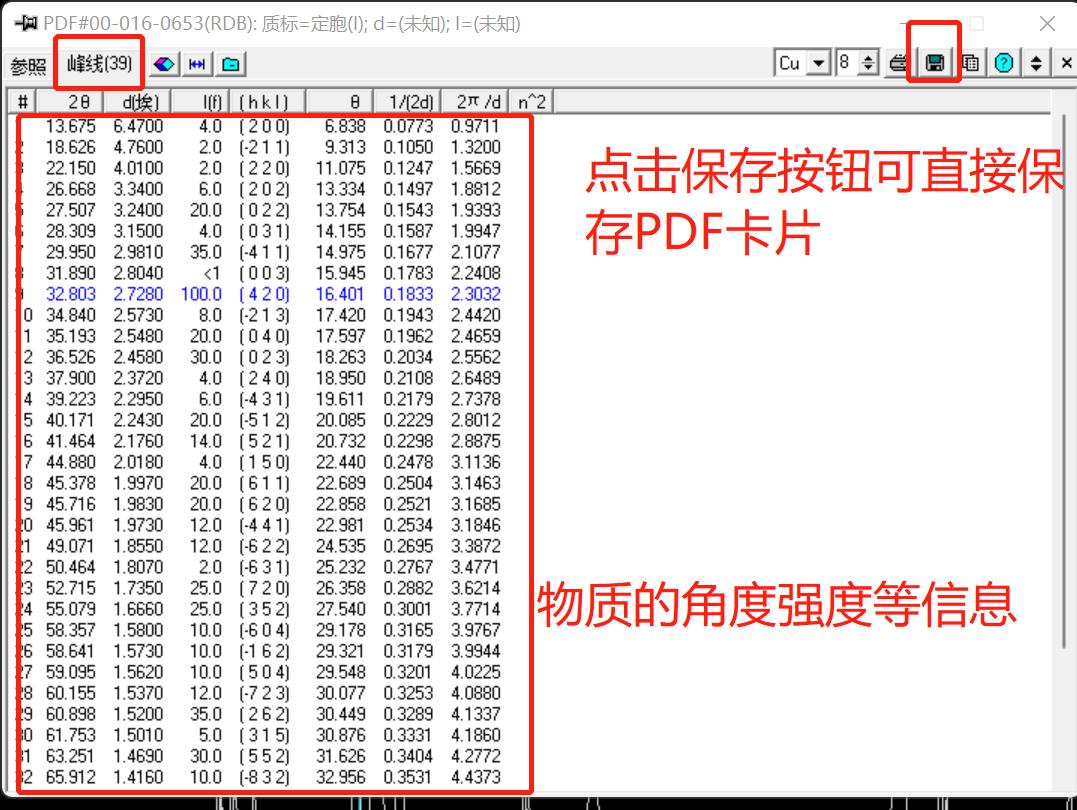 xrd仪器在石墨行业的应用,XRD原理