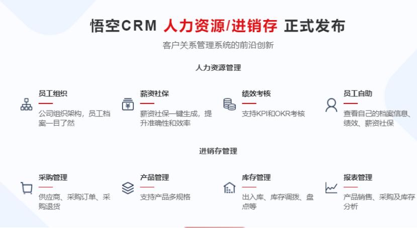 市场上用crm的有哪些,crm是什么品牌