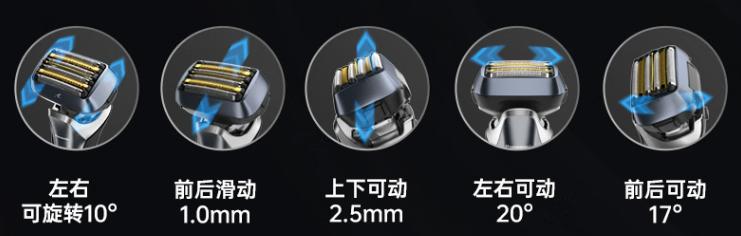 松下剃须刀LS9AX评测,京东双十一特价剃须刀