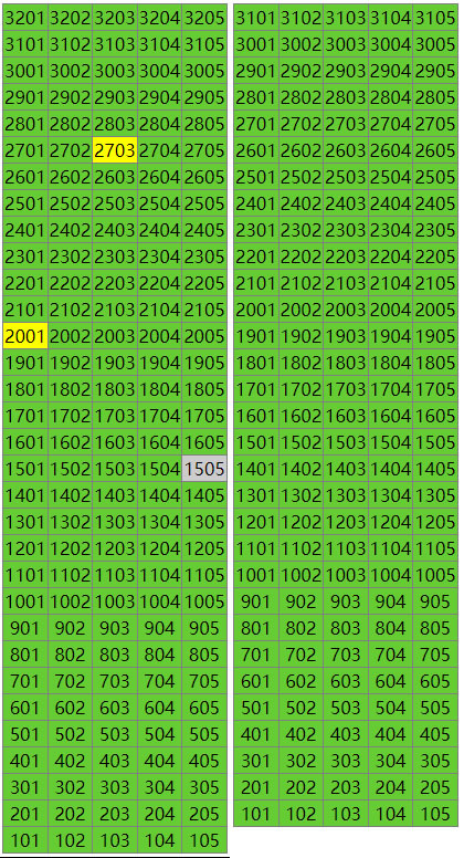 相城活力岛,相城活力岛的现状