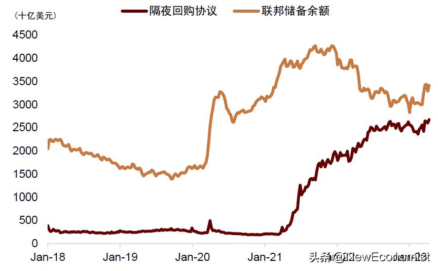 中金：新视角看欧美金融风险