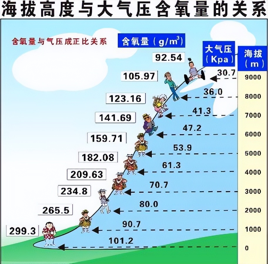 小四门地理的启蒙书,八年级小四门地理背诵资料