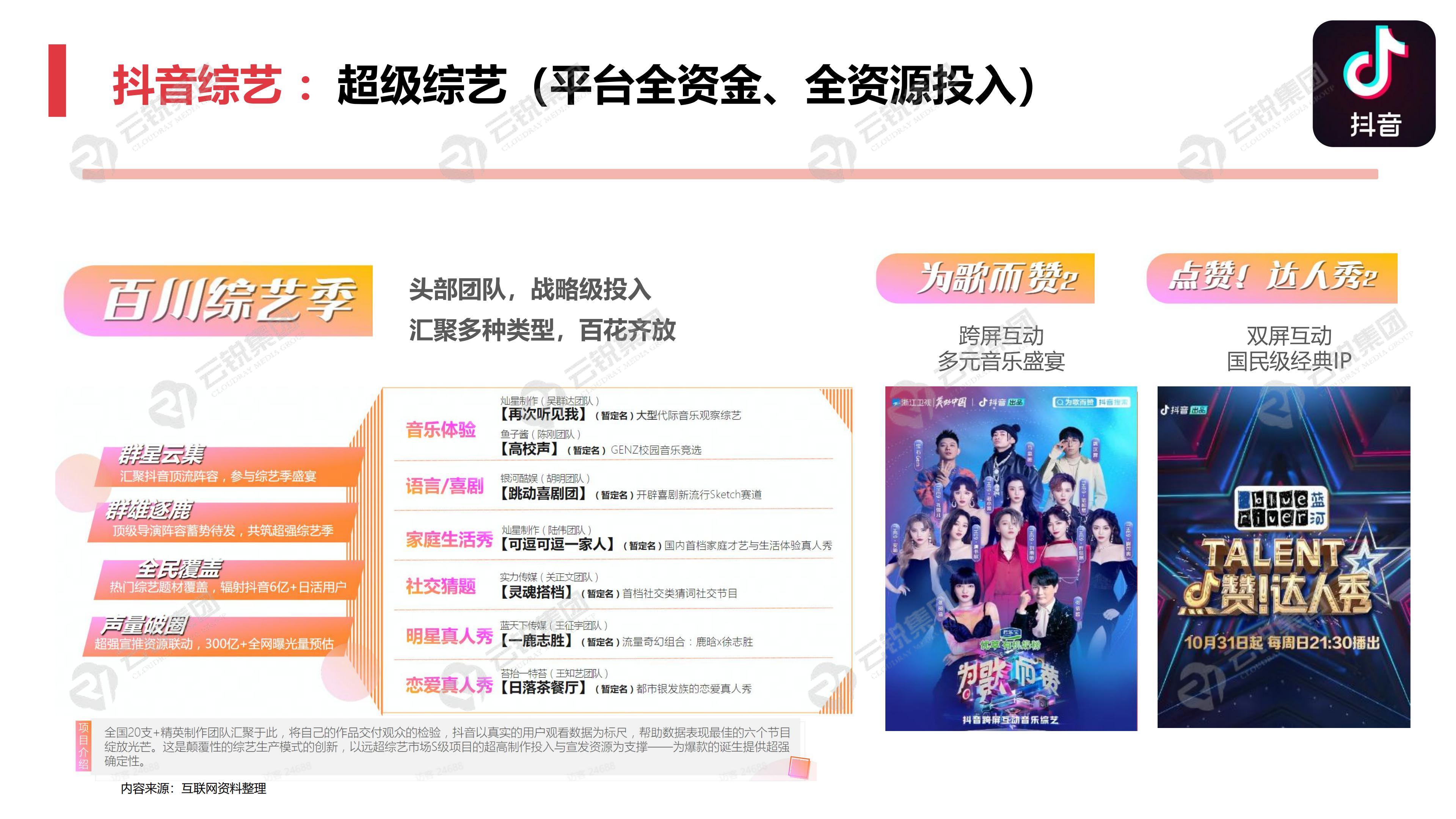 云锐集团现状,云锐集团视频