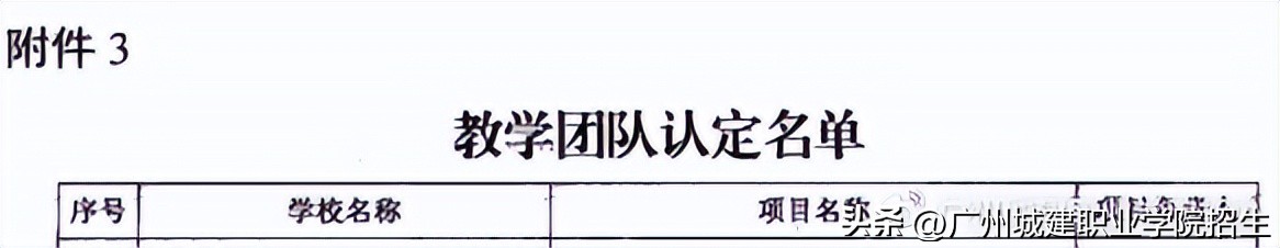市场营销专业自主招生笔试,市场营销自主招生考什么