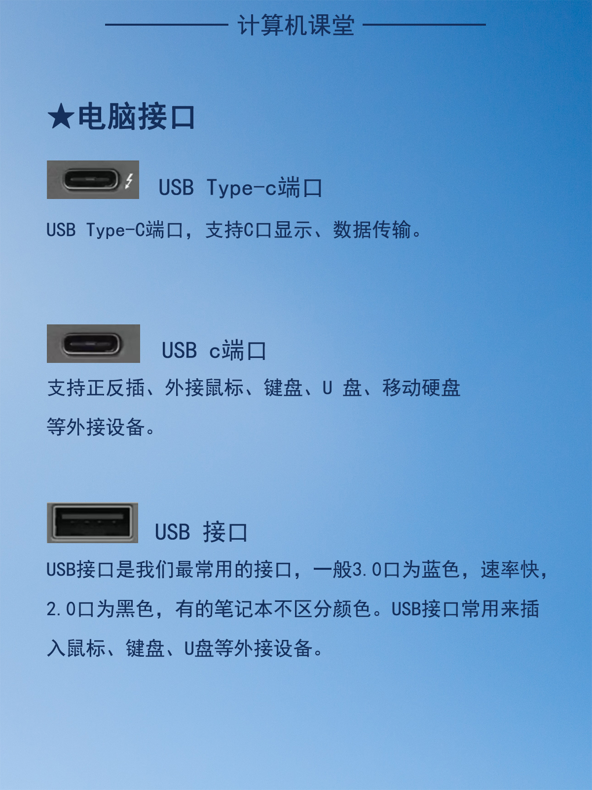 一分钟带你认识电脑,电脑上各种接口详解