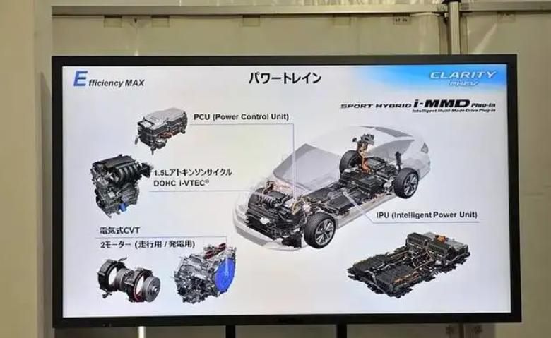 混合动力轿车推荐本田思域,经济车型推荐本田思域