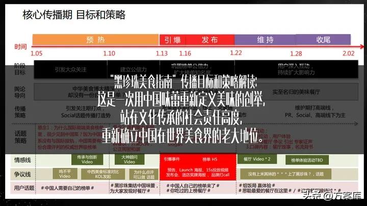 怎样成为大众点评黑珍珠餐厅,大众点评黑珍珠和必吃榜区别